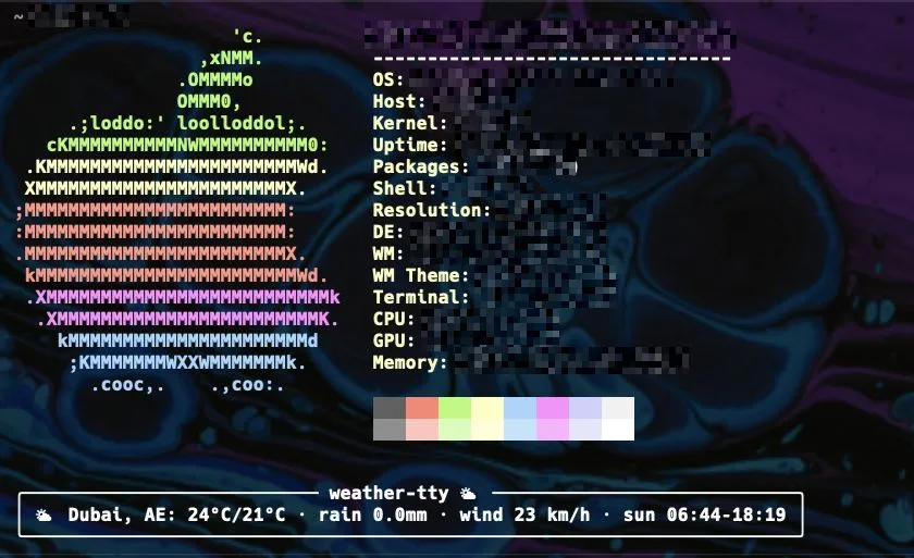 weather-tty CLI tool displaying weather in terminal